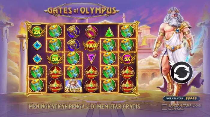 Slot Demo Yang Gacor