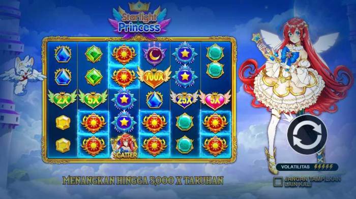 Slot Demo Yang Gacor